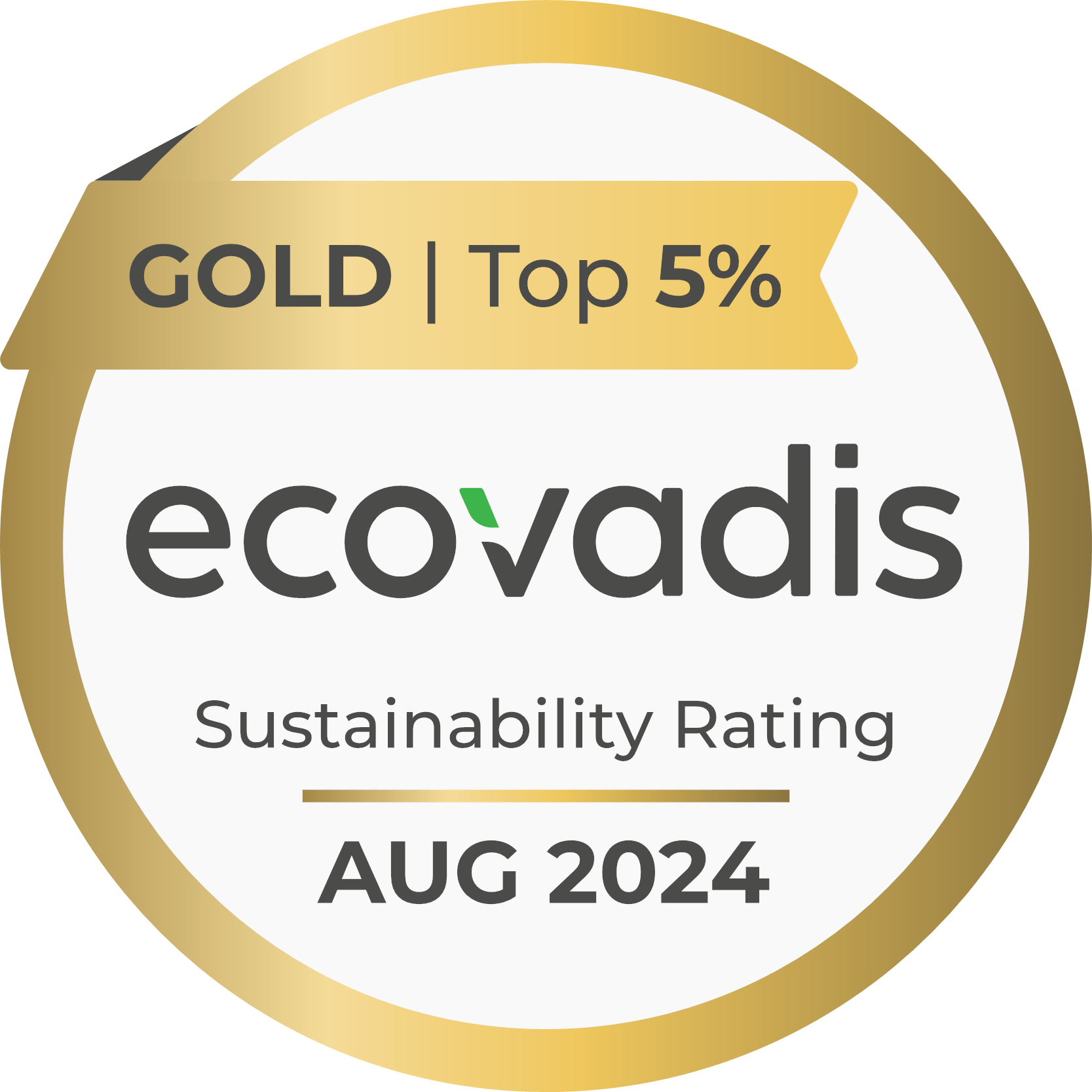 Ecovadis Gold 2024