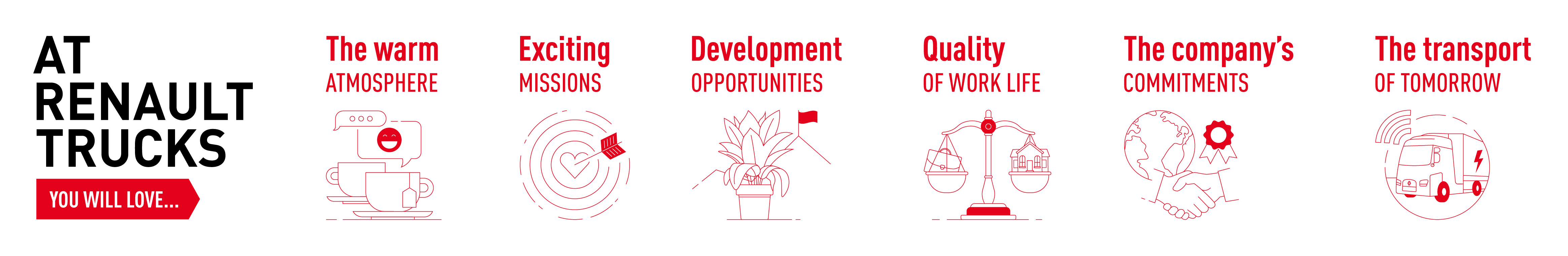 Why Work at Renault Trucks