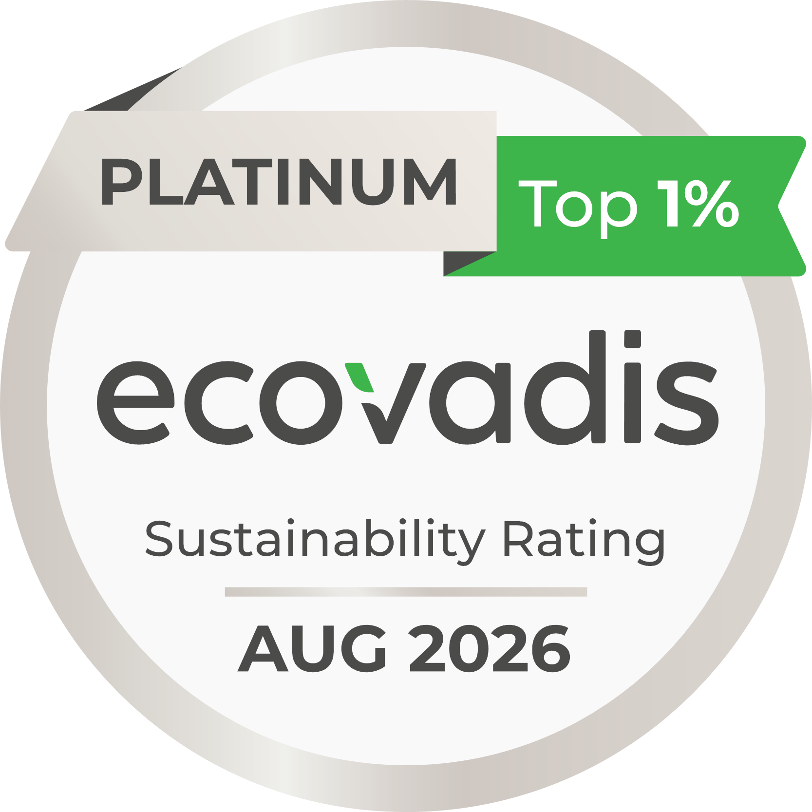 Renault Trucks est certifié EcoVadis Patinum