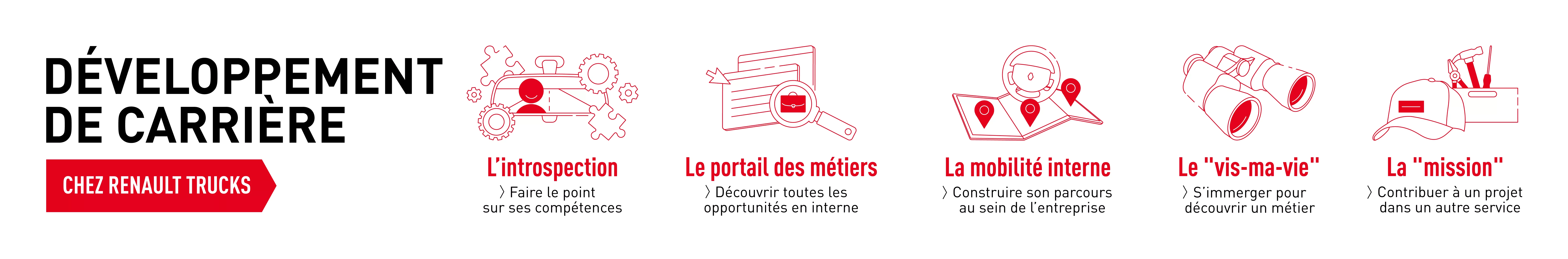 Développer sa carrière chez RT