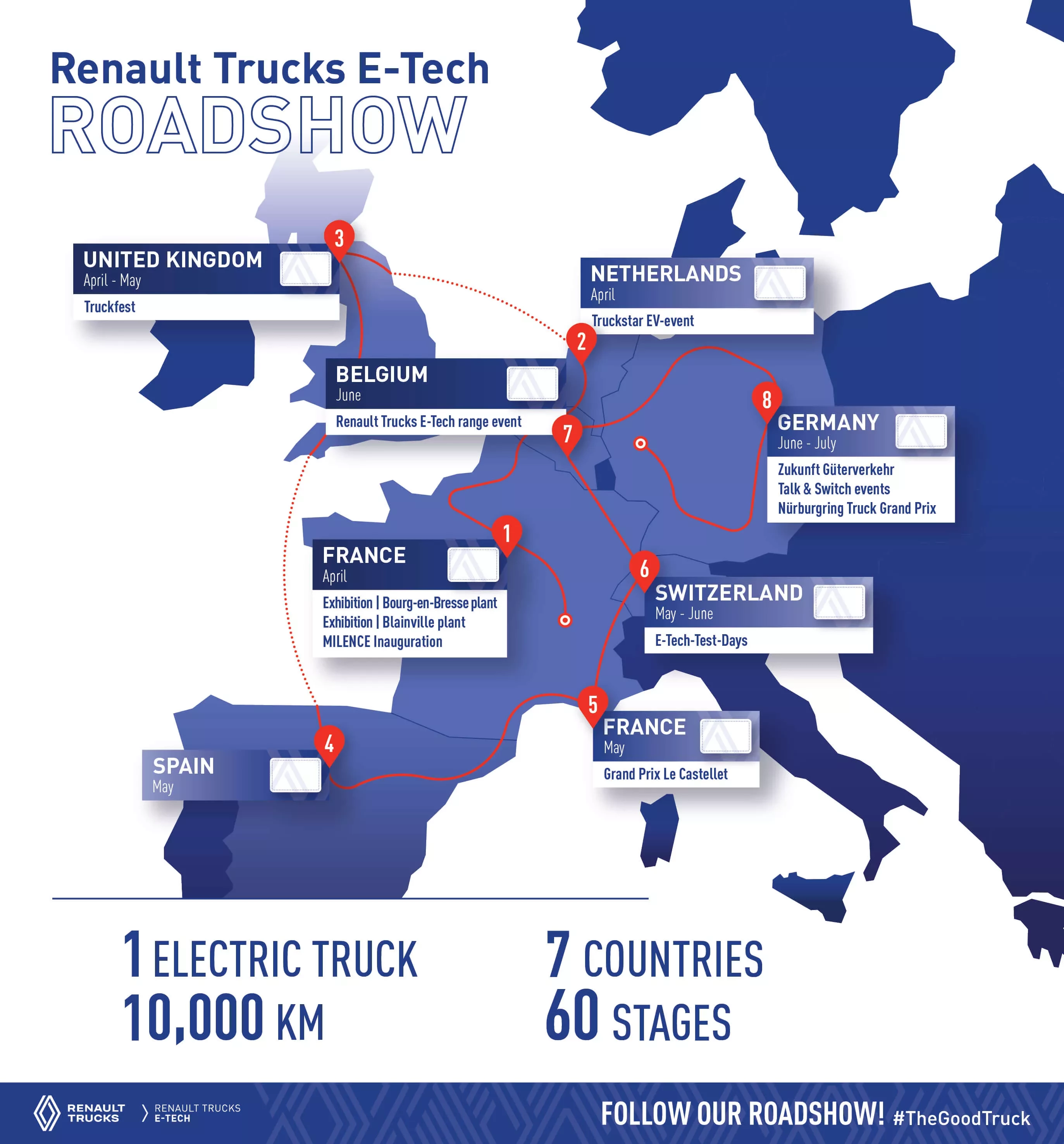 Le roadshow européen du Renault Trucks E-Tech Diamond Echo 100 % électrique